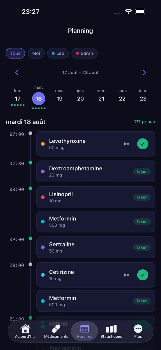 Chronologie du planning ChronoPill