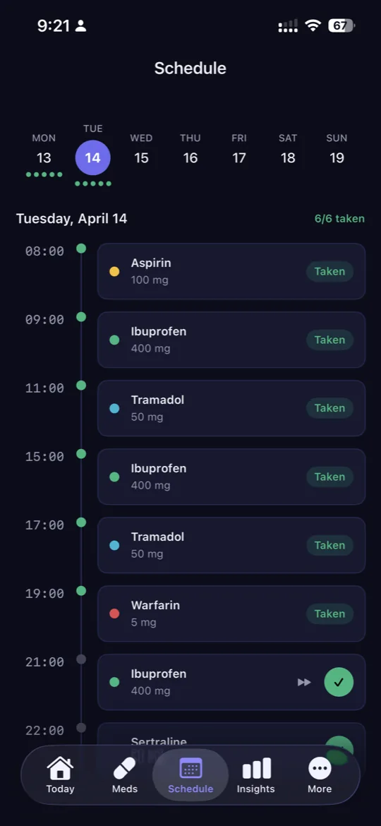 ChronoPill schedule timeline