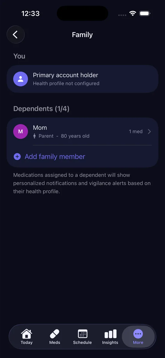 ChronoPill Family screen showing Primary account holder and a dependent Mom aged 80 with 1 medication and Apple Watch app included badge