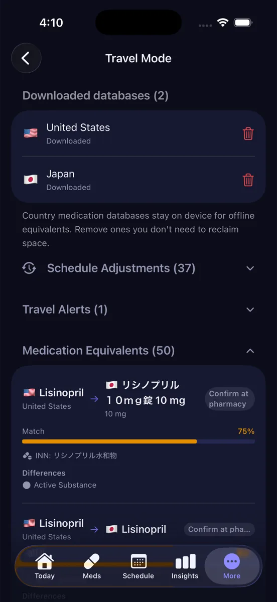 ChronoPill Travel Mode Medication Equivalents screen mapping Lisinopril United States 10mg to Lisinopril Japan リシノプリル水和物 10mg tablet with INN match indicator and Active Substance differences