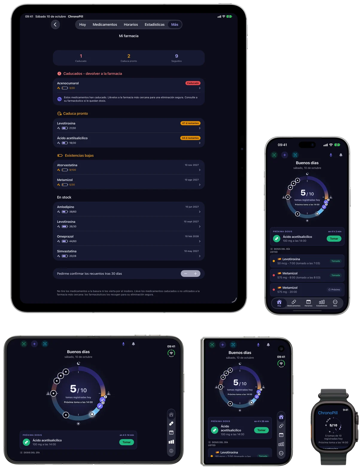 ChronoPill en iPad, iPhone, iPhone Duo (abierto y cerrado) y Apple Watch