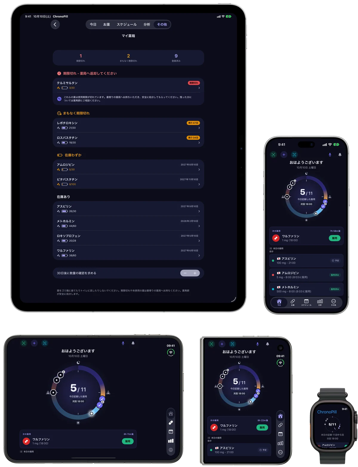 iPad、iPhone、iPhone Duo（開いた状態と閉じた状態）、Apple WatchのChronoPill