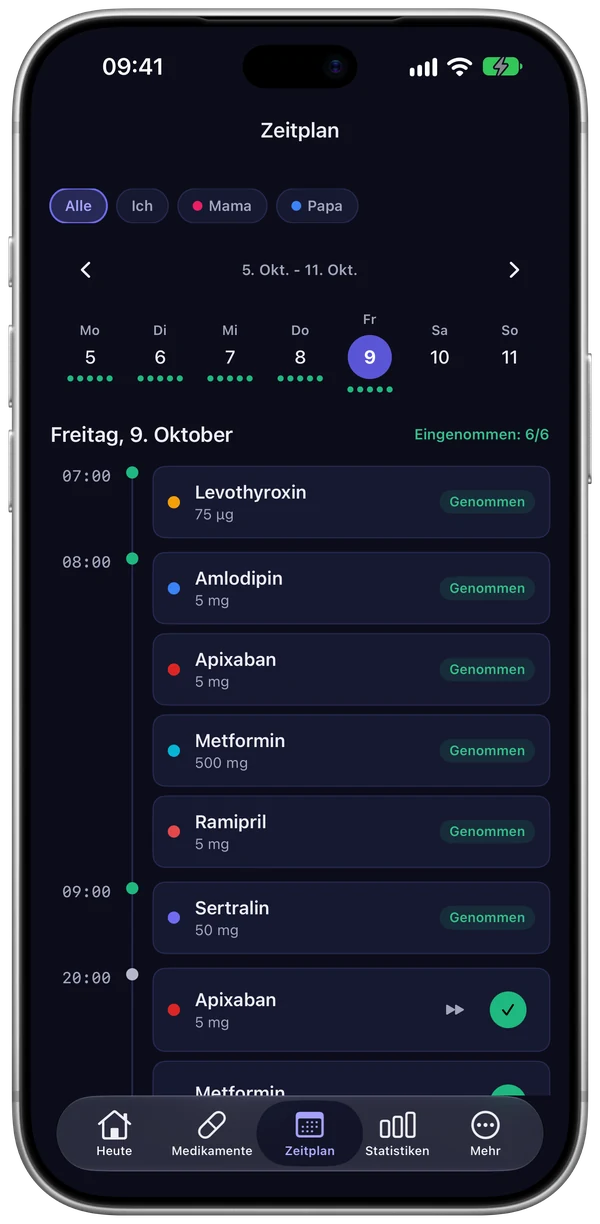 ChronoPill-Zeitplanübersicht