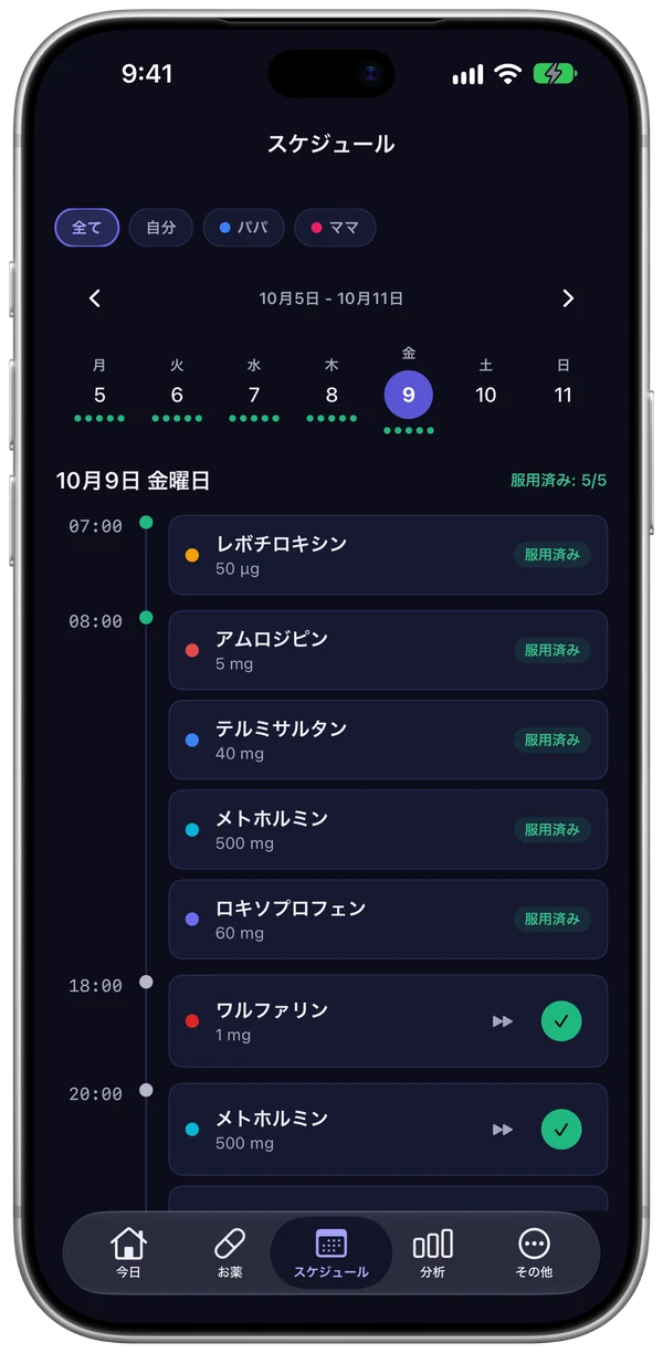 ChronoPillのスケジュールタイムライン